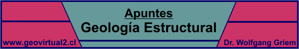 Geología Estructural