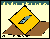 Brunton mide el rumbo