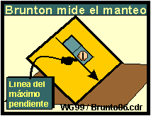manteo o buzamiento con la brujula de Brunton - clin�metro