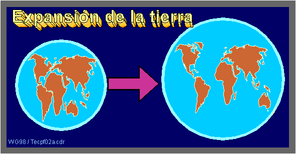 Expansi�n de la tierra 