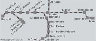 Carta ferrocarril Cha�aral - Animas - Diego de Almagro