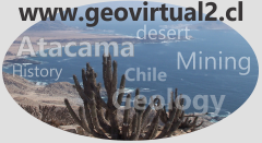 Picto Atacama desert and Region