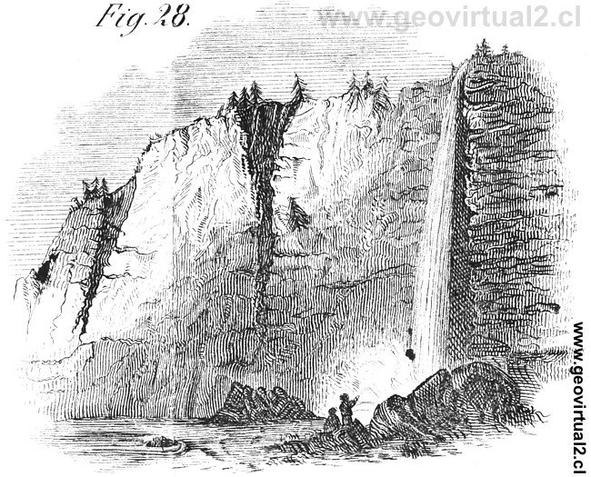 De la Beche (1852): Flusserosion und Wasserfälle