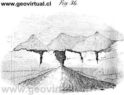 Cono aluvial (de la Beche, 1852)