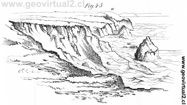 Formaci�n de la Costa (De la Beche, 1852)