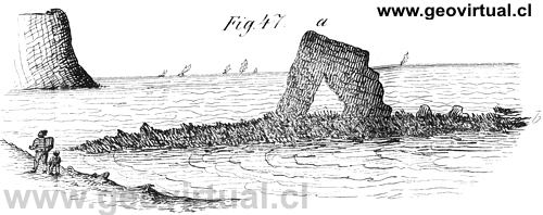 Portada - erosi�n oce�nica (De la Beche, 1852)