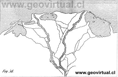 Delta del Nilo (De la Beche, 1852)