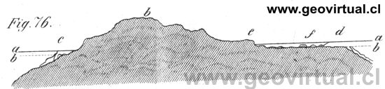 Arrecifes (De la Beche, 1852)