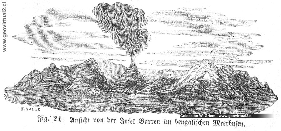 Der Vulkan Barren Island (Beudant, 1844)