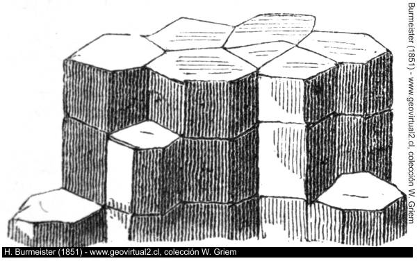 Burmeister (1851): Basaltsäulen