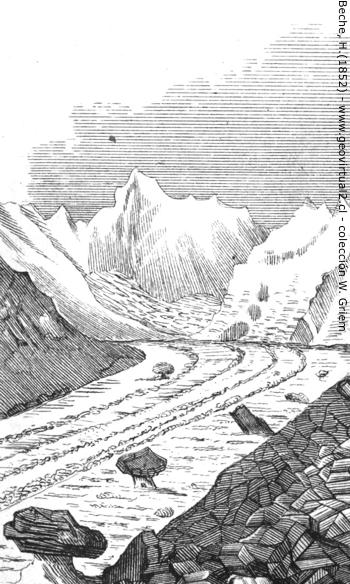 Gletscher von Beche 1852