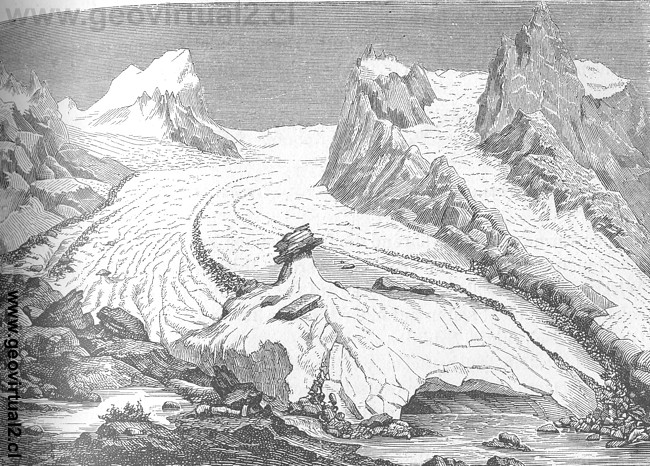 Glaciar ideal seg�n Hermann Credner (1891)