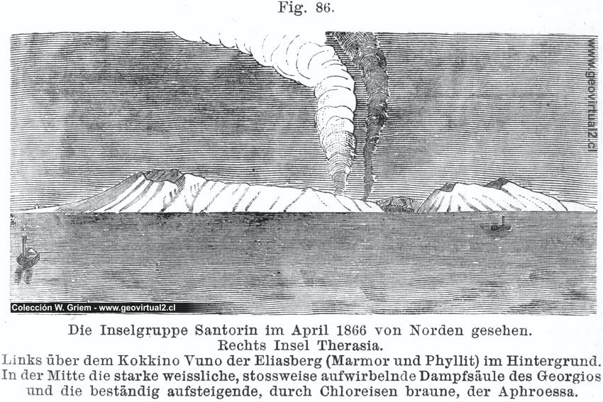 Fritsch, 1888: Volcan Santorin