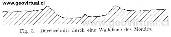 Cr�ter de la luna (Kayser, 1912)