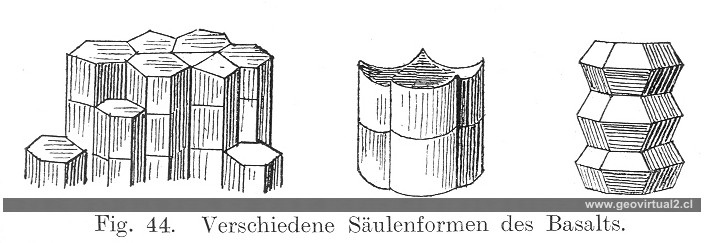 E. Kayser (1912): Arten der Basaltsäulen