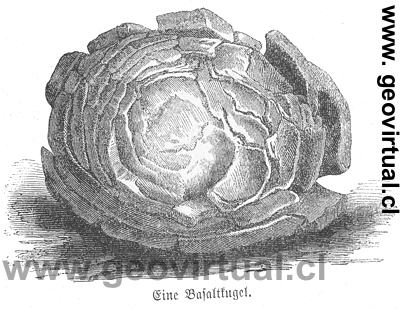 Esfera de basalto (Lippert, 1878)