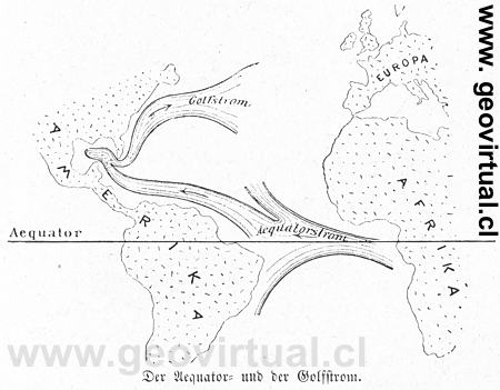 Corrientes del mar seg�n Lippert 1878