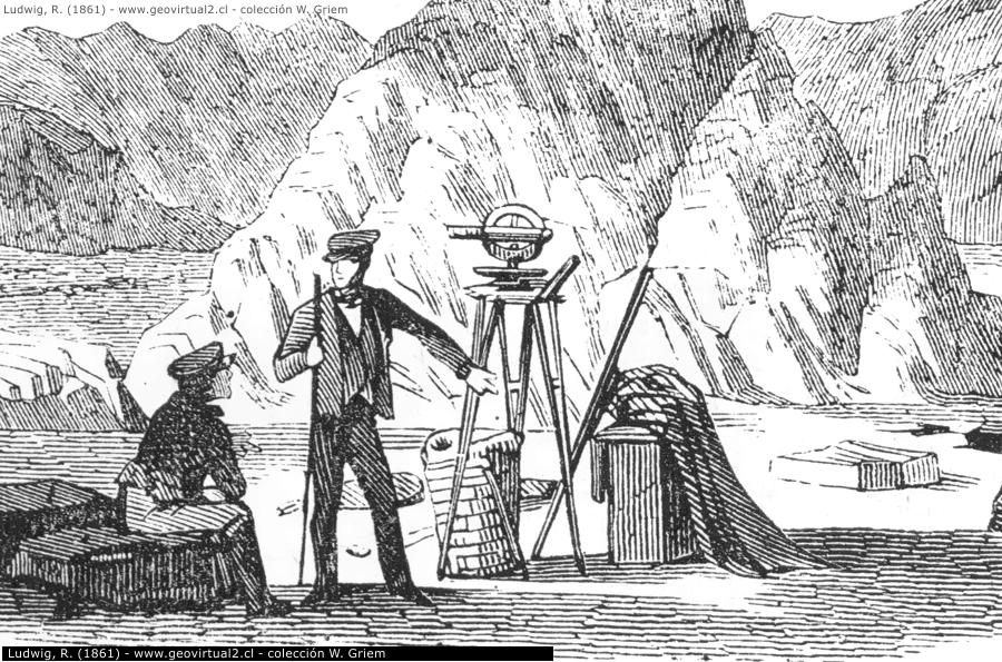 Topographen bei der Arbeit (Ludwig, 1861)