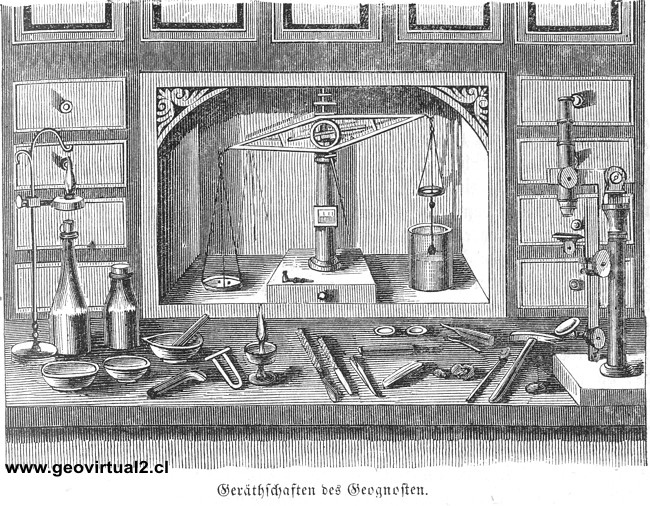 Rudolph Ludwig (1861): Herramientas en la Geolog�a