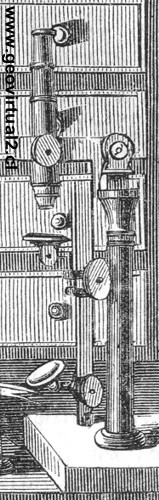 Microscopio - Herramientas en la Geolog�a en 1861