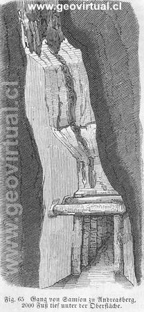 Mina y fortificaci�n en1861 - retrato de Ludwig (1861)
