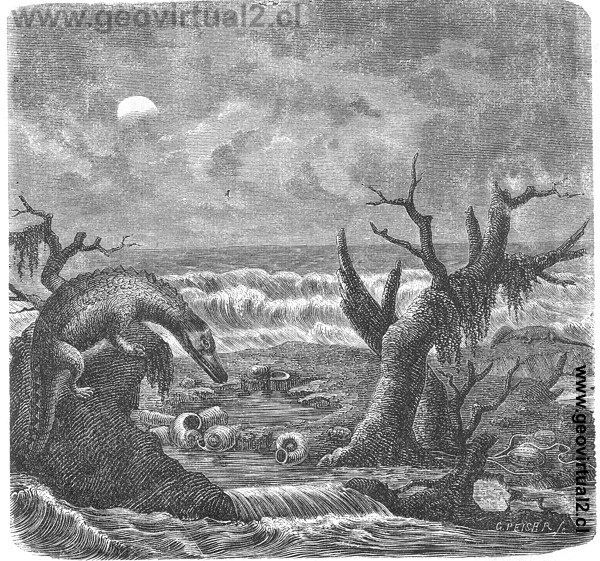 Unger cit. en Rudolph Ludwig (1861) - Paisaje del Muschelkalk