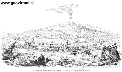 Volc�n Etna seg�n Sartorius von Waltershausen en Neumayr (1897)