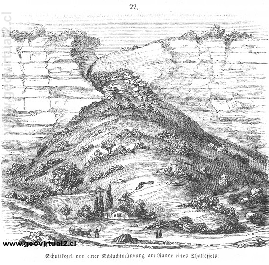 Cono aluvial de Rossm�ssler (1863)