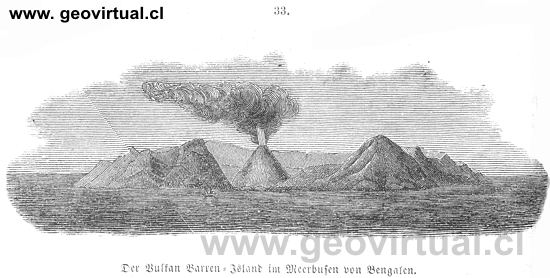 Volcano de Barren Island, India seg�n Rossm�ssler (1863)