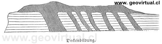 Figura de Rossm�ssler (1863): Manto de basaltos y diques