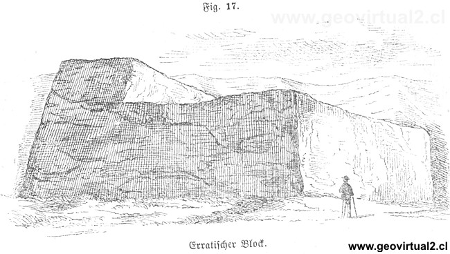 Bloque erratico de Siegmund, 1877