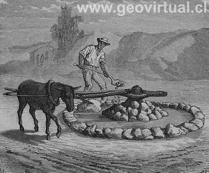 Trapiche - molino de minerales en Mexico (Simonin, 1867)