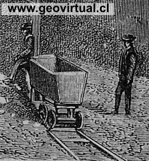 carro minero en una mina historica