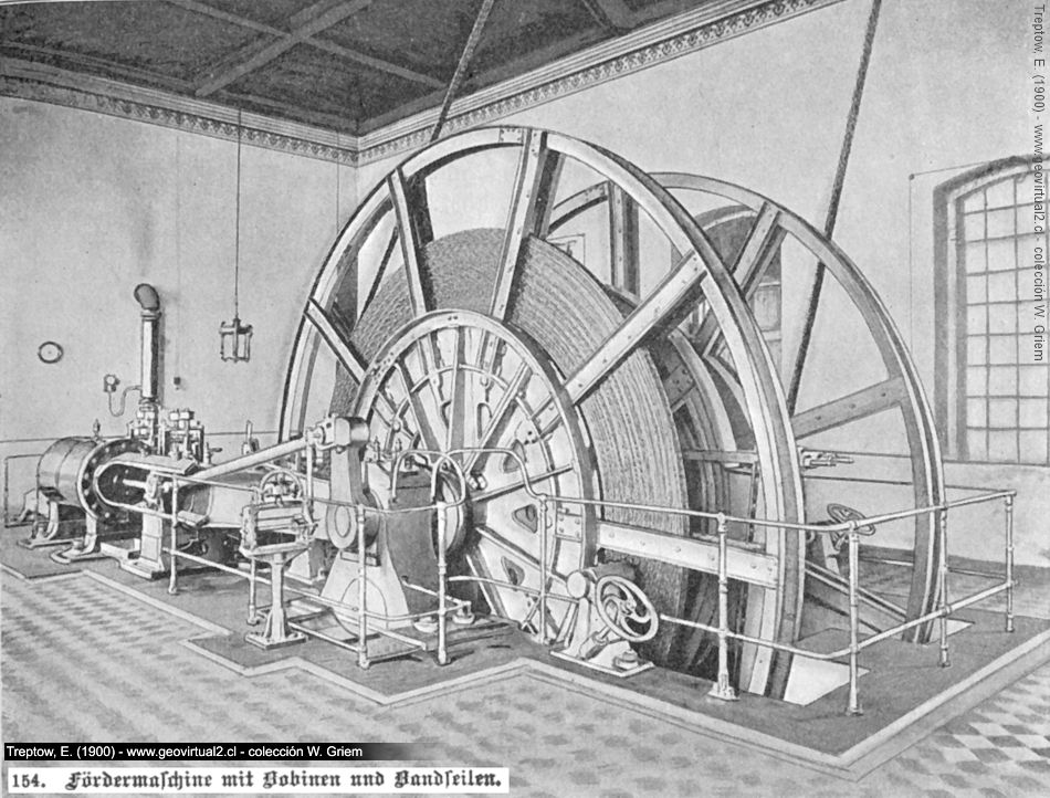 Fördermaschine (E. Treptow, 1900)