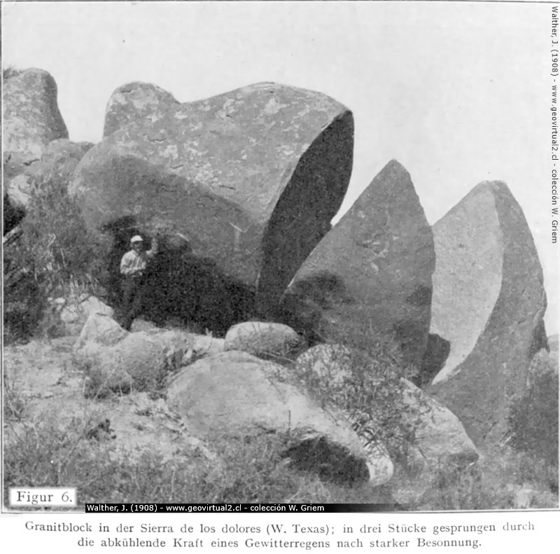 Rompimiento por calor - heat crack de Walther, 1908