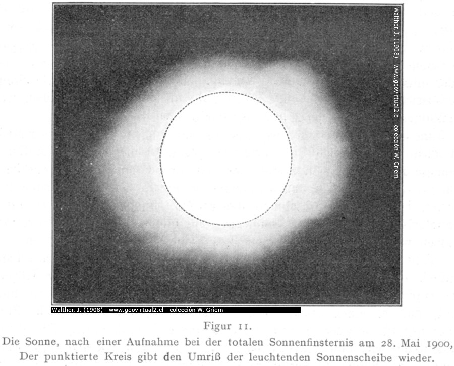 Totale Sonnenfinsternis 1900 (Walther, 1908)