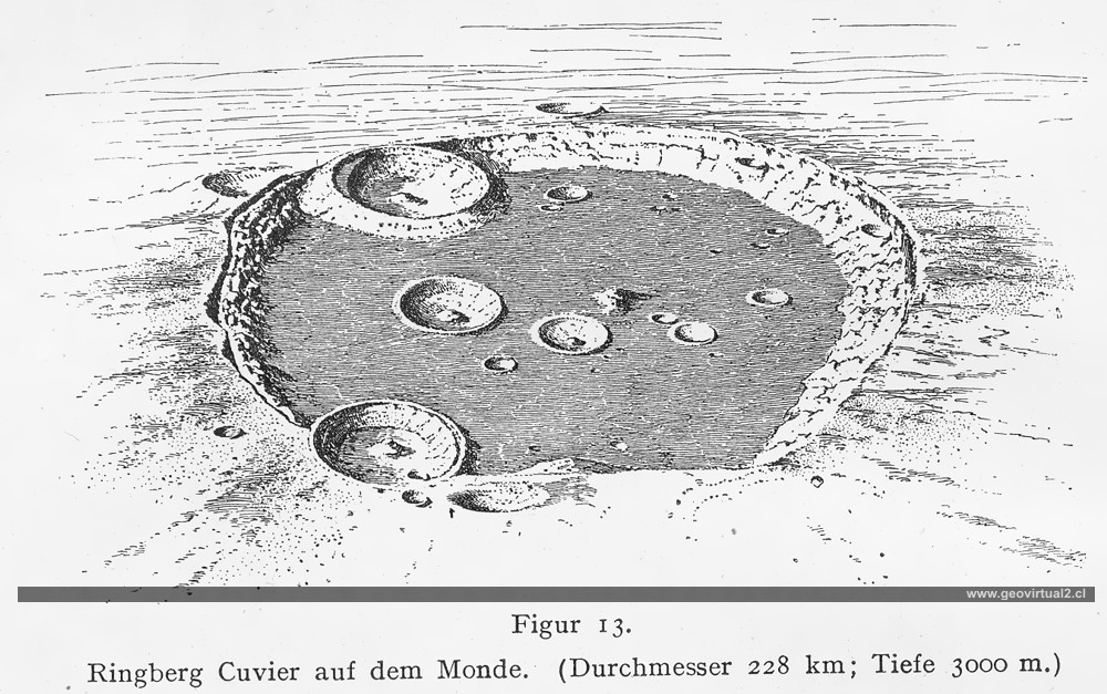 Der Ringberg Cuvier auf dem Monde (Walther, 1908)