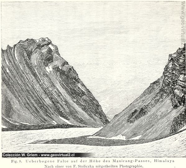 Pliegue volcado (Eduard Suess)