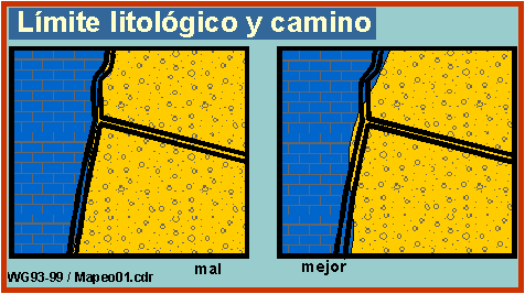 limetes litol�gicos en cartas geol�gicas