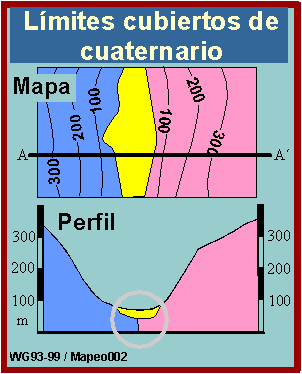 relleno cuaternario en cartas geol�gicas