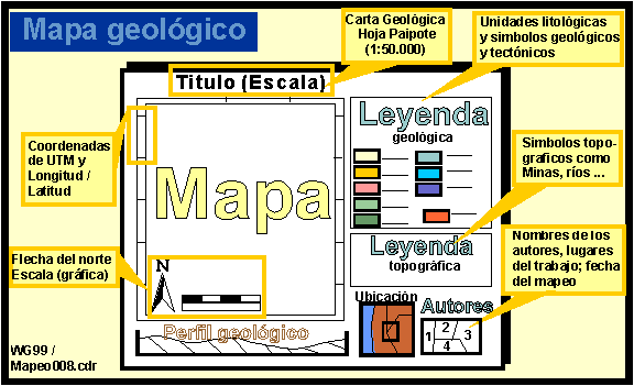dise�o de una carta geol�gica