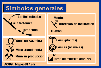 Geolog�a: simbolog�a