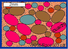 Arenisca