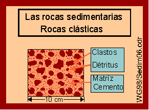 Las rocas sedimentarias clasticas: m�triz - detritus