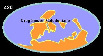 Configuración caledonio