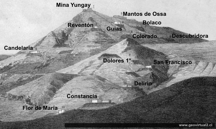 Nombres de las minas de Chañarcillo