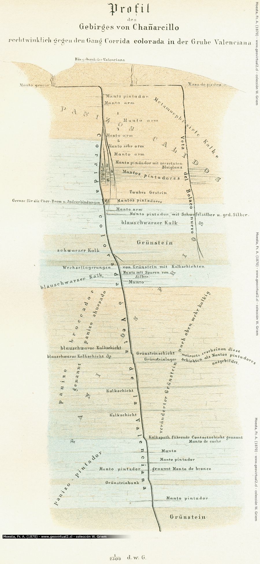 Perfil de la mina Valenciana en Chañarcillo - Atacama, Chile