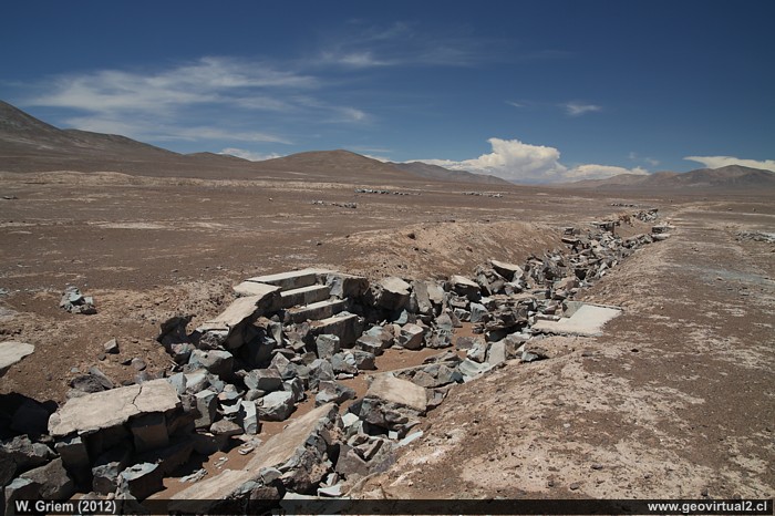 Ferrocarriles de la oficina Portezuelo, Desierto Atacama