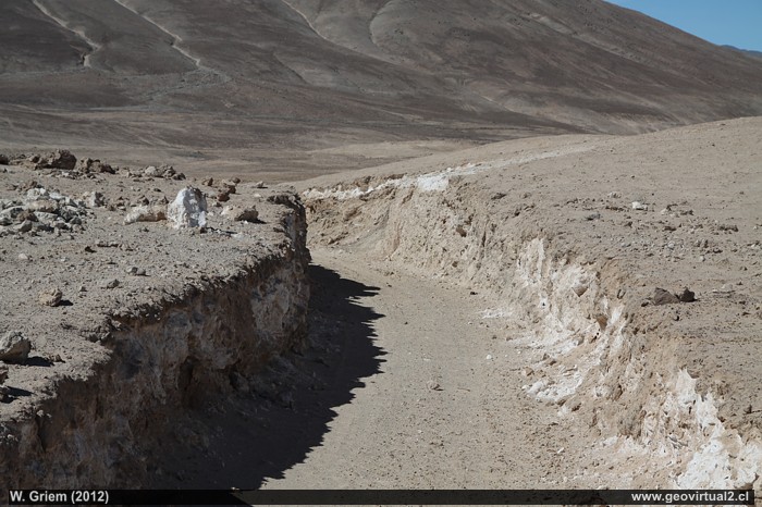 Linea ferrea en el desierto de Atacama, cerca Agua Verde