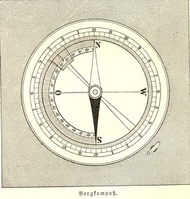 Brújula historica de Neumar